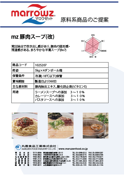 mz豚肉スープ改